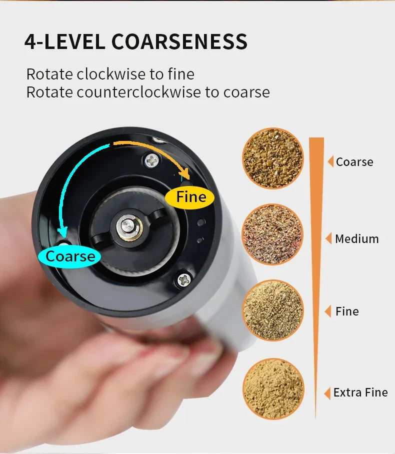 Grinder Pro - Cooksy™
