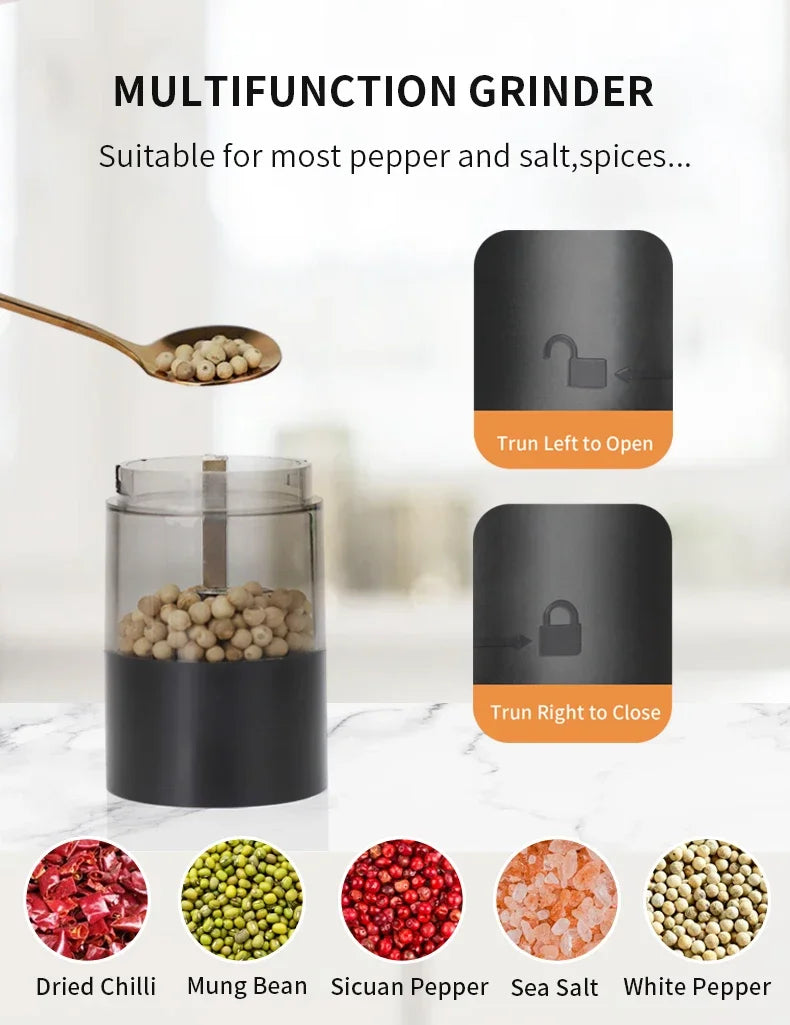 Grinder Pro - Cooksy™